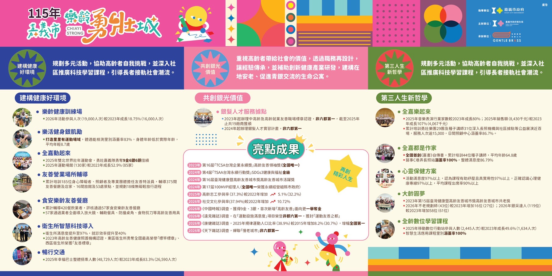 闖關卡2